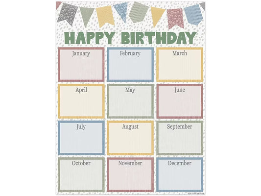 Classroom Cottage Birthday Poster - US 5429