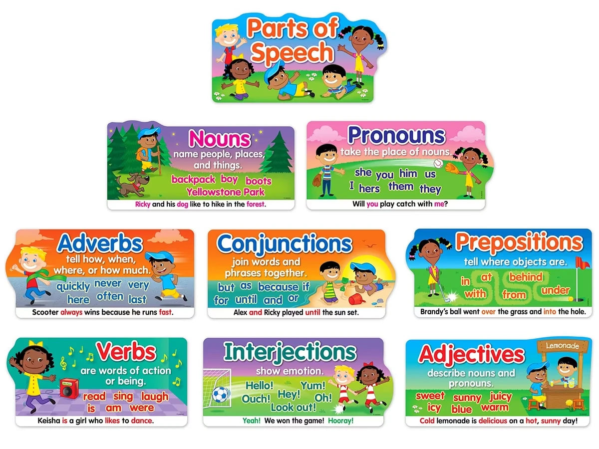 Parts of Speech Bulletin Board Set - US 1561