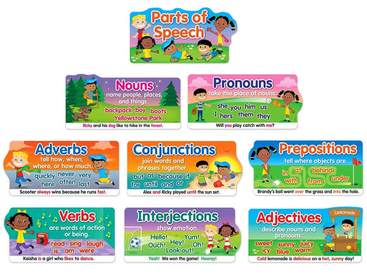 Parts of Speech Bulletin Board Set - US 1561