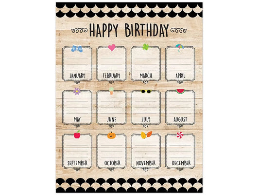 Happy Birthday Wooden Poster - US 2860