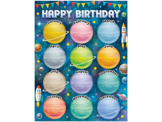 Outer Space Crew Birthday Poster - US 3712