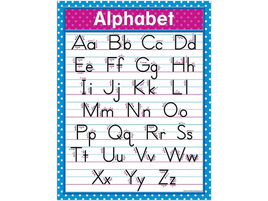 Polka Dot Writing Letters Reference Poster - US 9992