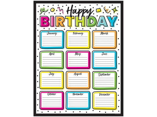 Kind Vibes Birthday Poster - US 8549