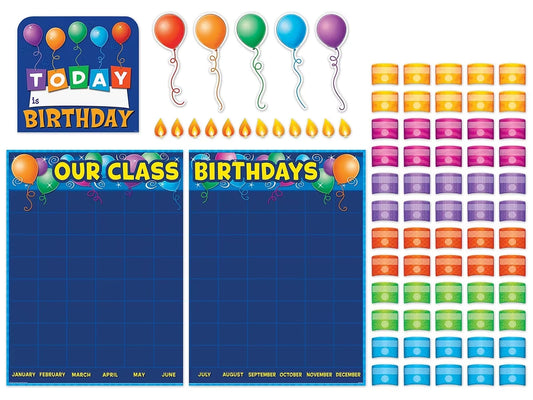 Birthday Graph Bulletin Board Set - US 9692
