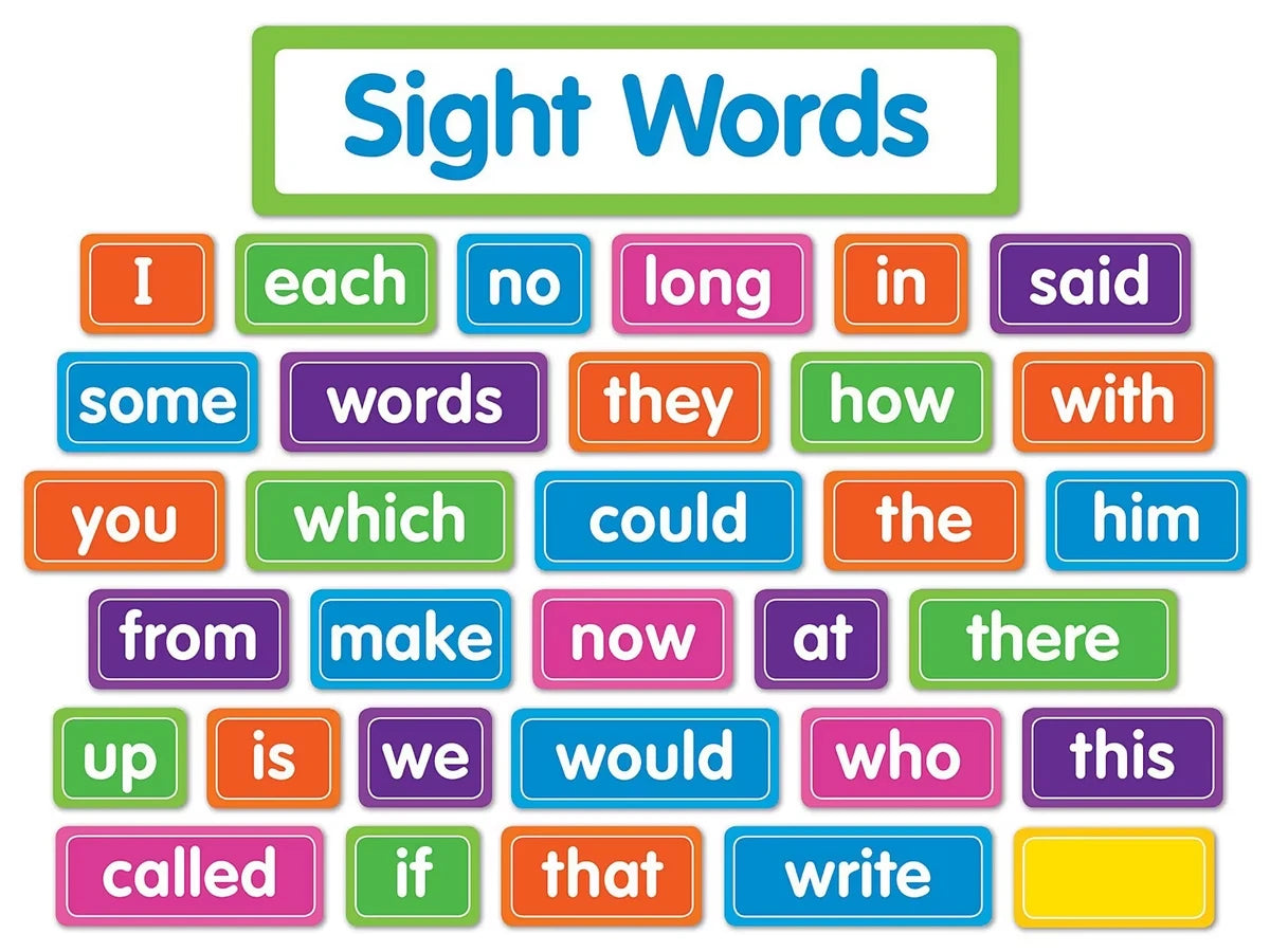 Sight-Words Bulletin Board Set - US 1538