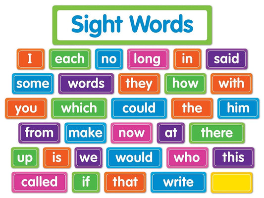 Sight-Words Bulletin Board Set - US 1538