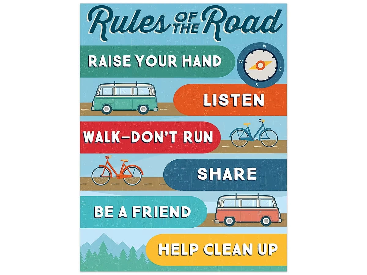 Adventurer Classroom Rules Poster - US 6383
