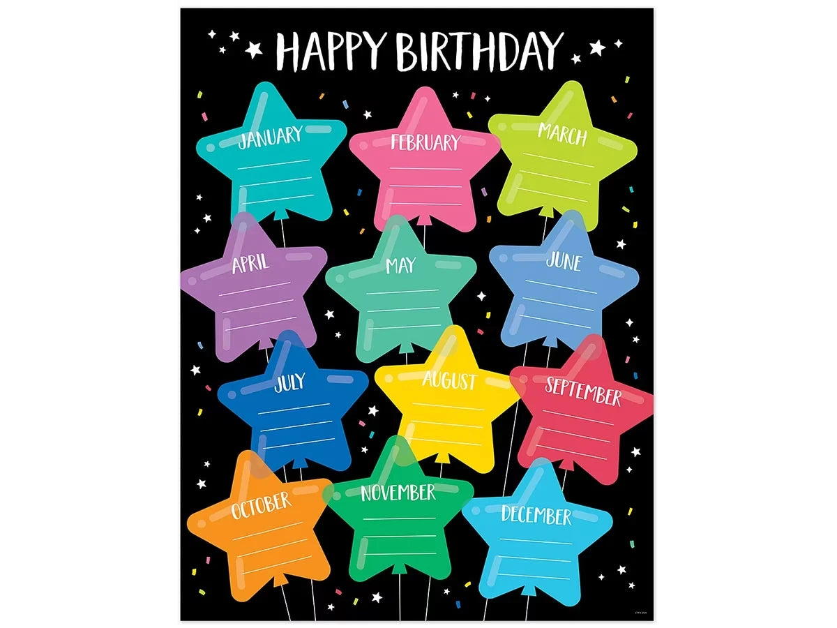 Star Bright Birthday Poster - US 1241