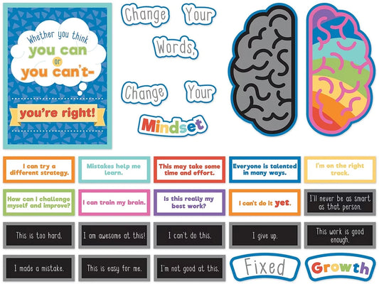 Change Your Words, Change Your Mindset! Bulletin Board Set - US 6062