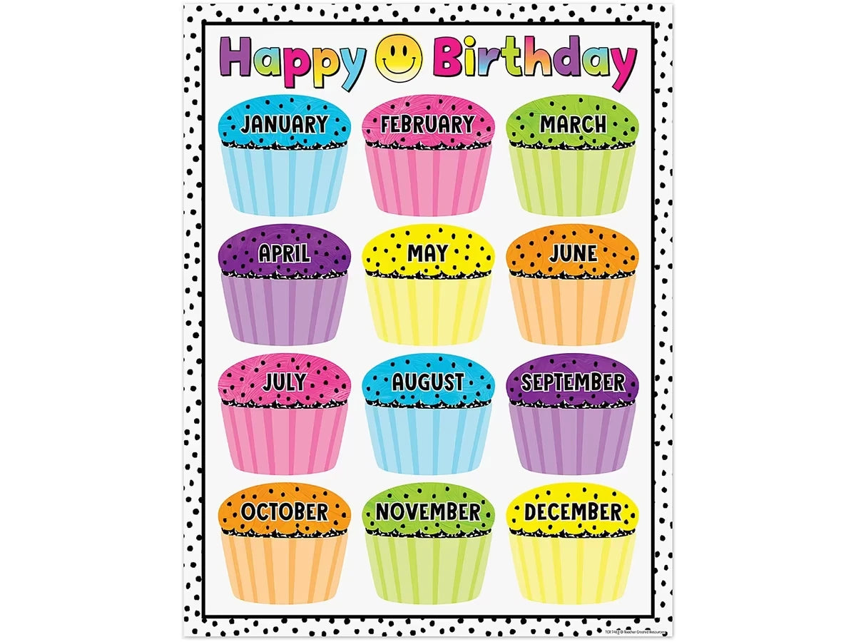 Brights 4Ever Birthday Poster - US 1163
