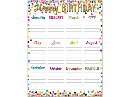 Confetti Birthday Poster - US 2189