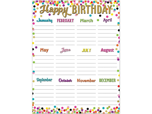 Confetti Birthday Poster - US 2189