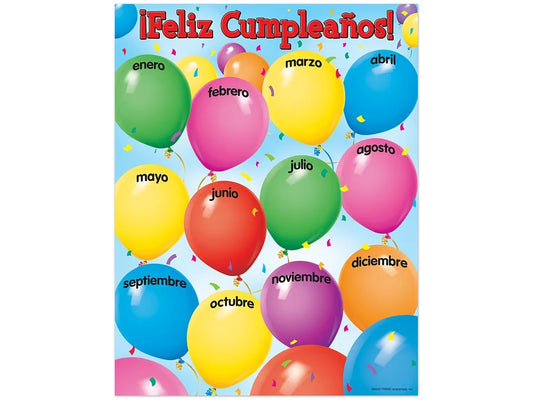 ¡Feliz cumpleaños! Poster - US 1369