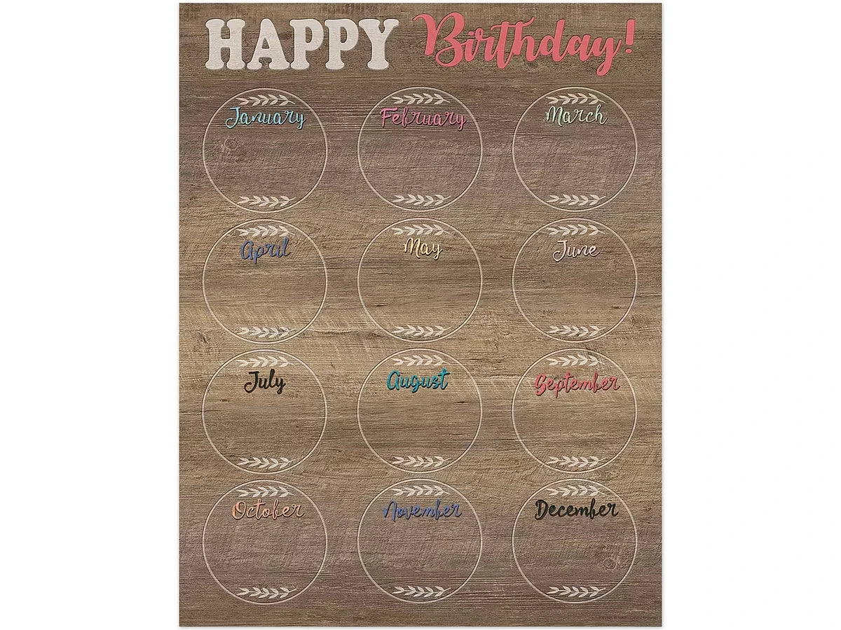 Home Sweet Classroom Birthday Poster - US 1831