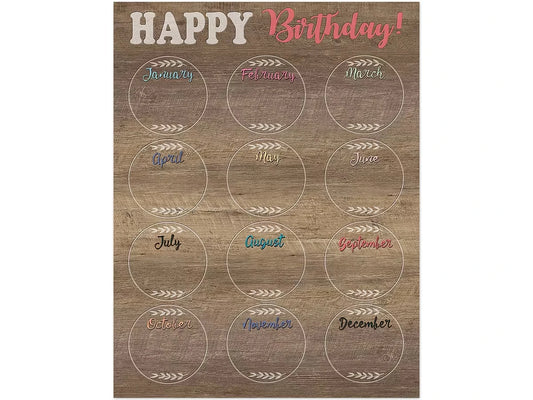 Home Sweet Classroom Birthday Poster - US 1831