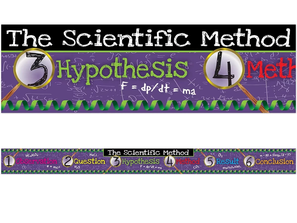 Wonders of Science Double-Sided Border - US 8931