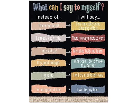 Wonderfully Wild What Can I Say to Myself Poster - US 9908