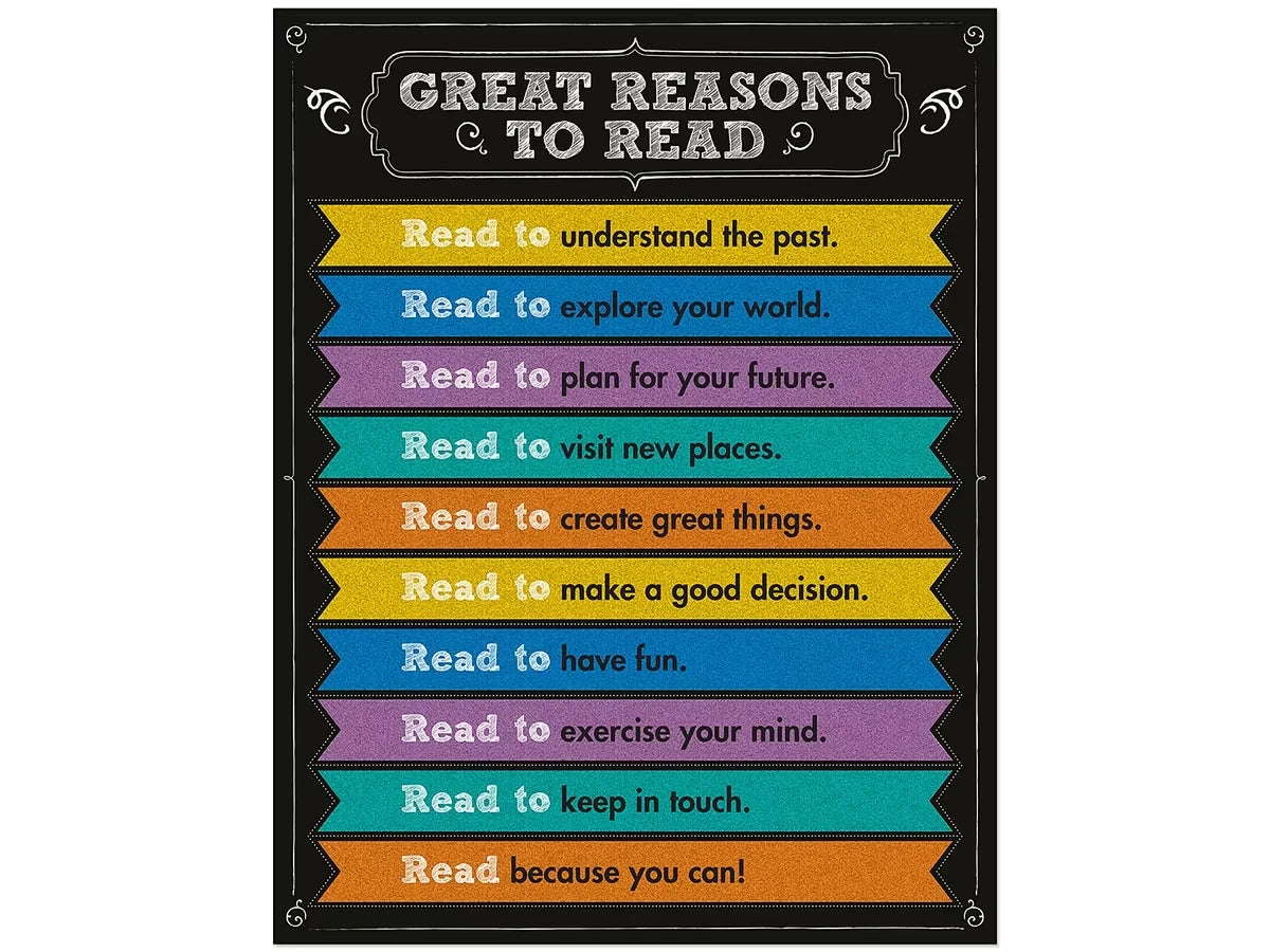 Colorful Chalkboard Reasons to Read Poster - US 6200
