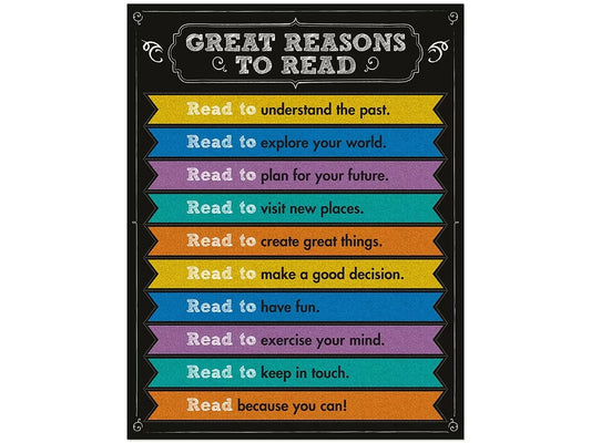 Colorful Chalkboard Reasons to Read Poster - US 6200