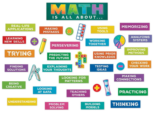 Math Is All About... Bulletin Board Set - US 4147