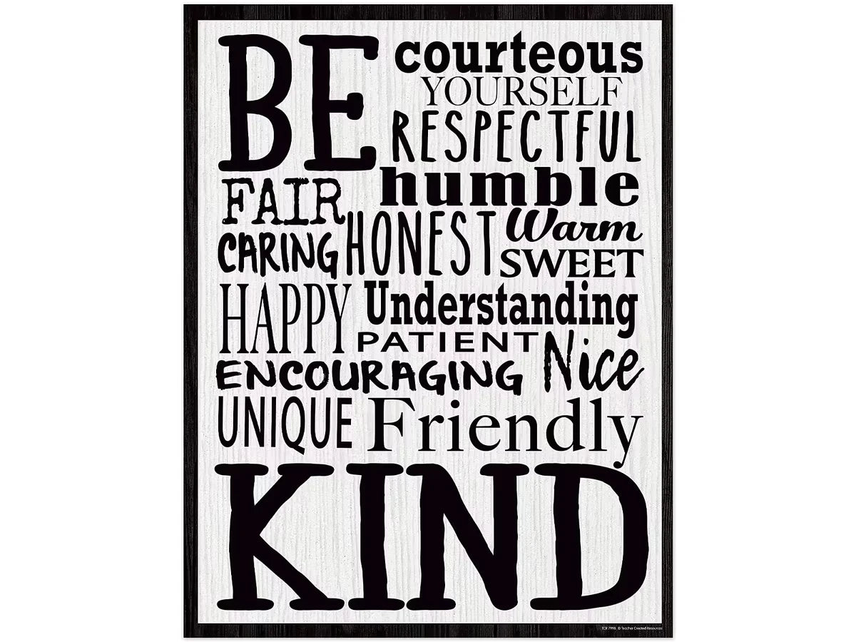 Modern Farmhouse Be Kind Poster - US 6898