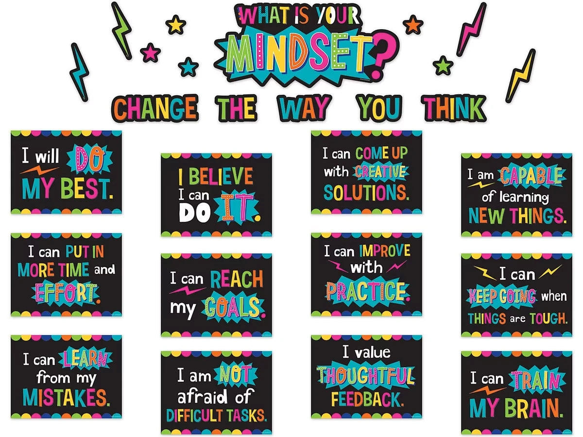 What Is Your Mindset? Bulletin Board Set - US 1858