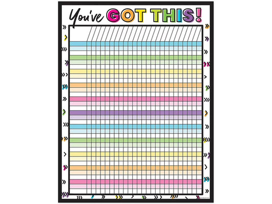 Kind Vibes Incentive Chart - US 5542