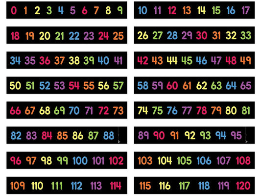 Numbers 0-120 Bulletin Board Set - US 6355