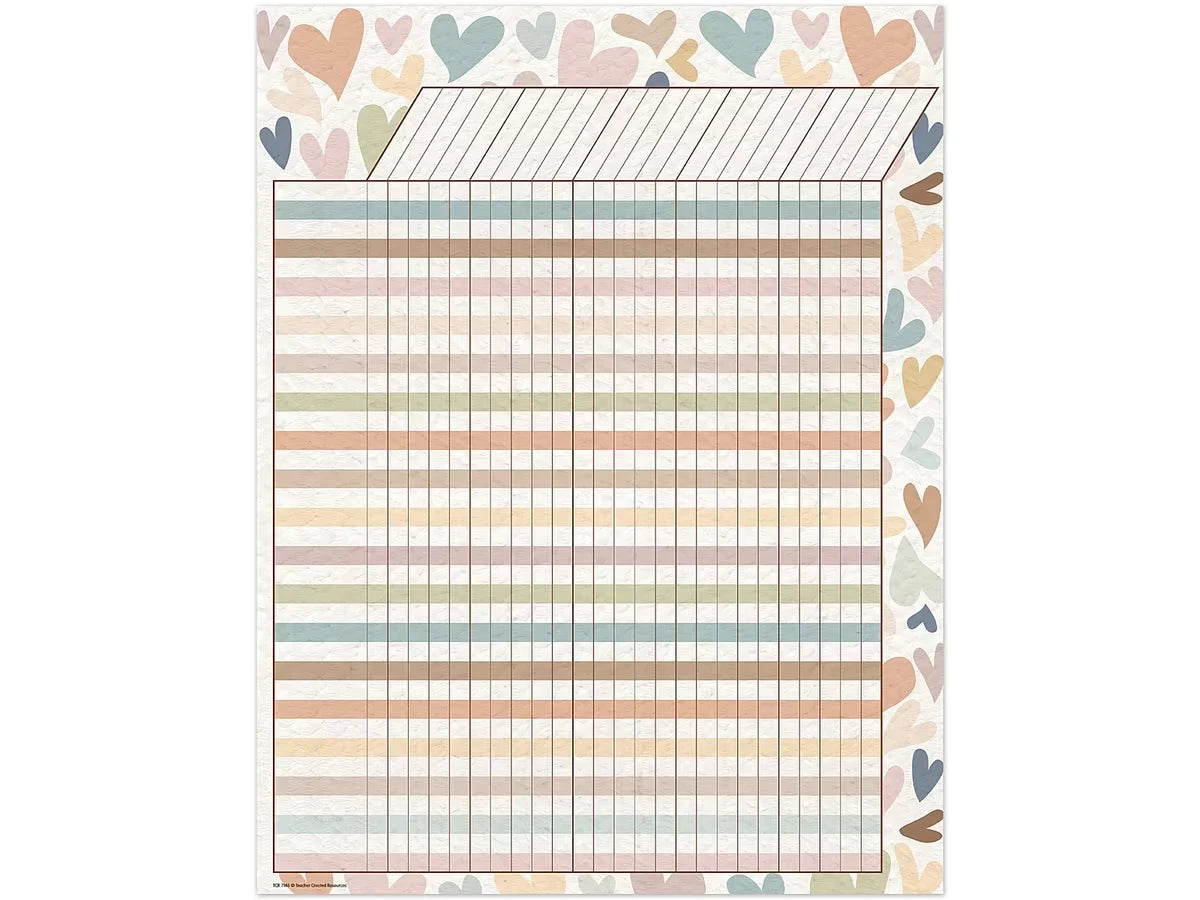 Everyone Is Welcome Incentive Chart - US 3465