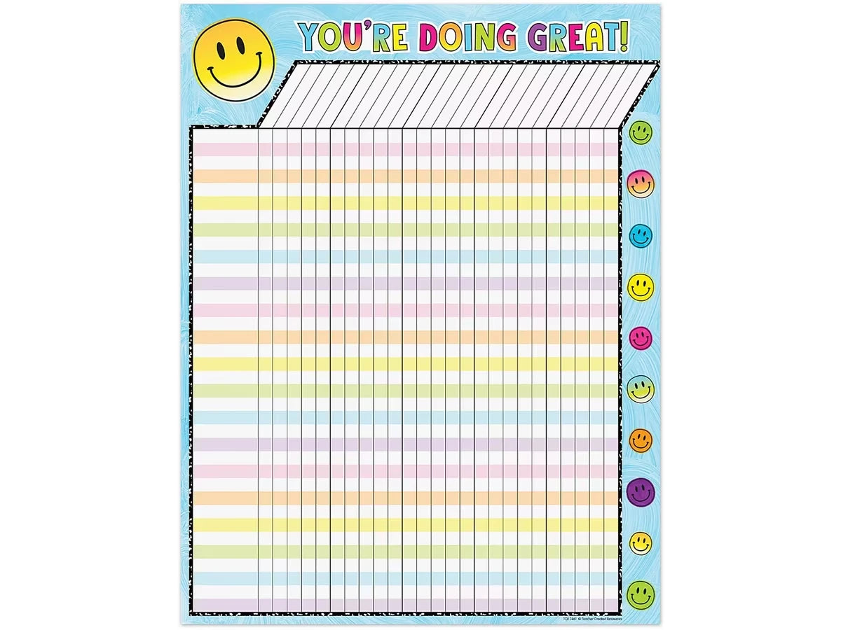 Brights 4Ever Incentive Chart - US 6189