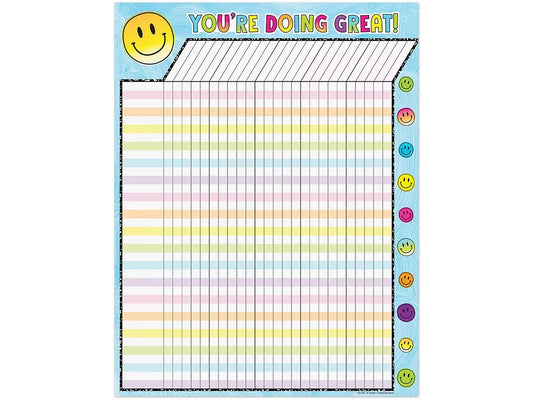 Brights 4Ever Incentive Chart - US 6189