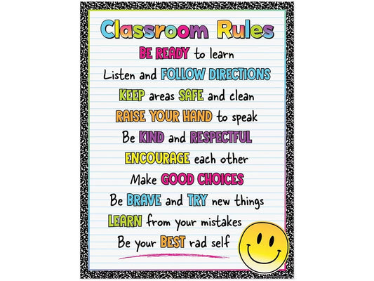 Brights 4Ever Classroom Rules Poster - US 6423