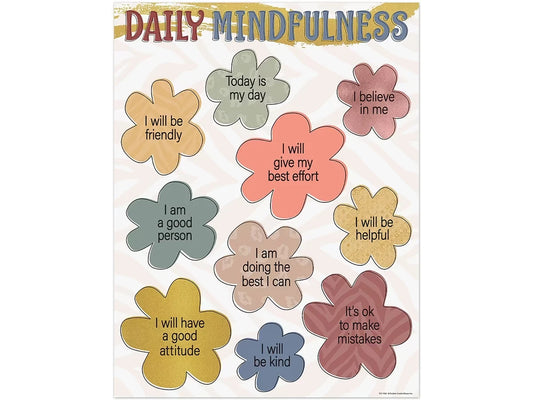Wonderfully Wild Daily Mindfulness Poster - US 5288