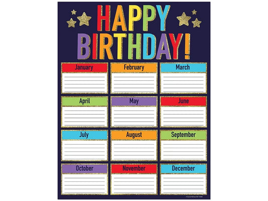 Sparkle & Shine Birthday Poster - US 5237