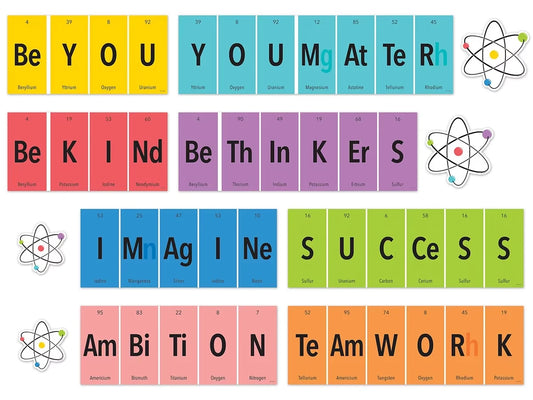 Periodic Table Motivational Bulletin Board Set - US 2309