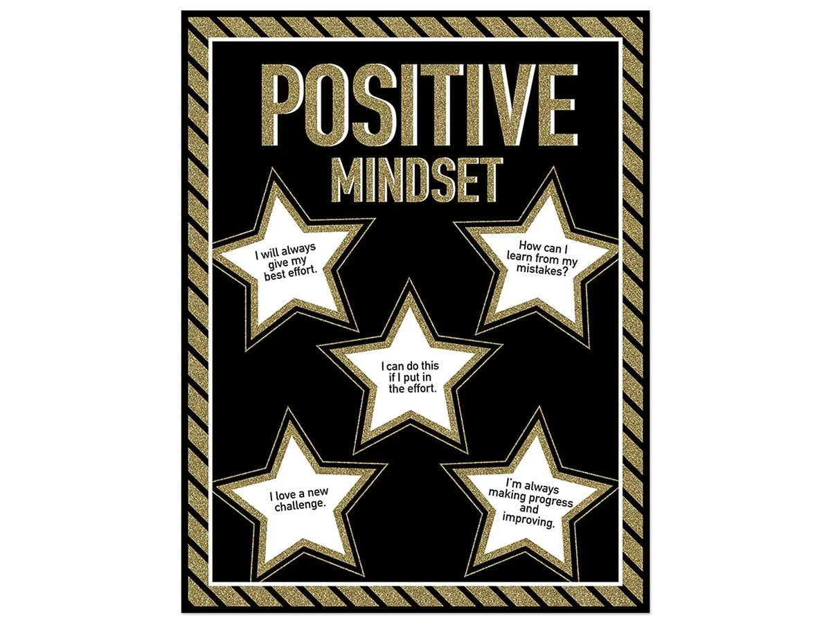Sparkle & Shine Positive Mindset Poster - US 1822