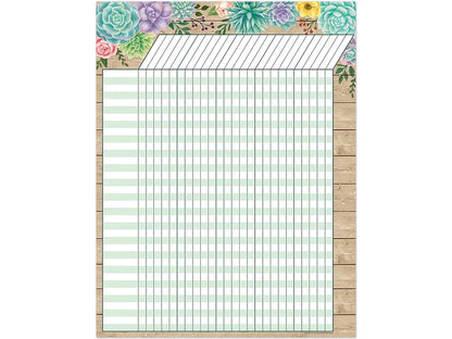 Rustic Bloom Incentive Chart - US 4020