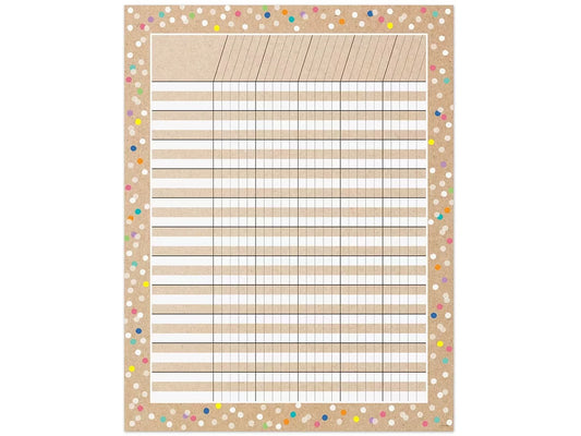 Krafty Pop! Incentive Chart - US 7082