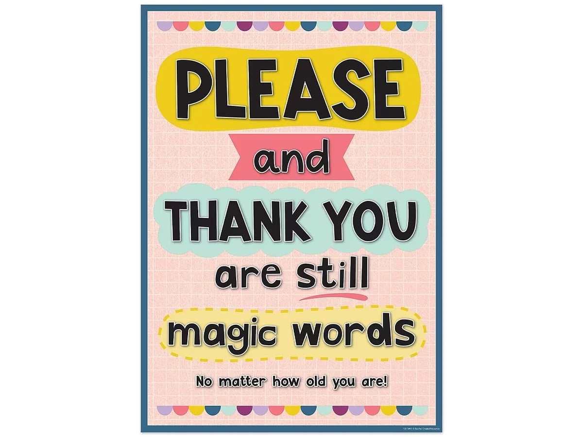 Oh Happy Day! Please and Thank You Poster - US 8154