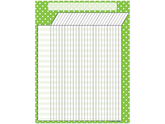 Lime Green Polka Dot Incentive Chart - US 5829