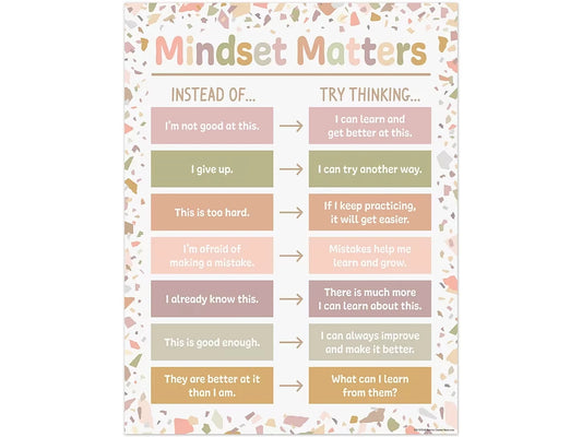 Terrazzo Tones Mindset Matters Poster - US 4354