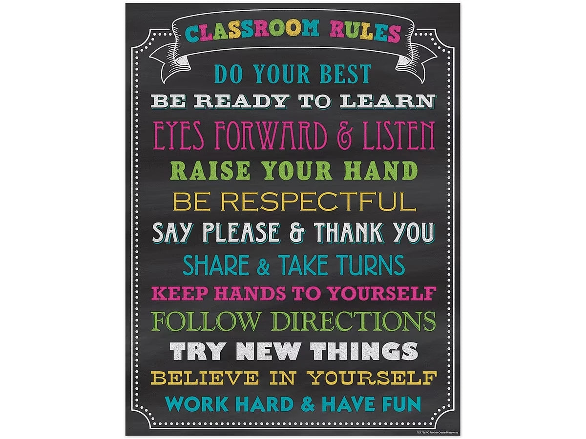Chalkboard Brights Classroom Rules Poster - US 8494