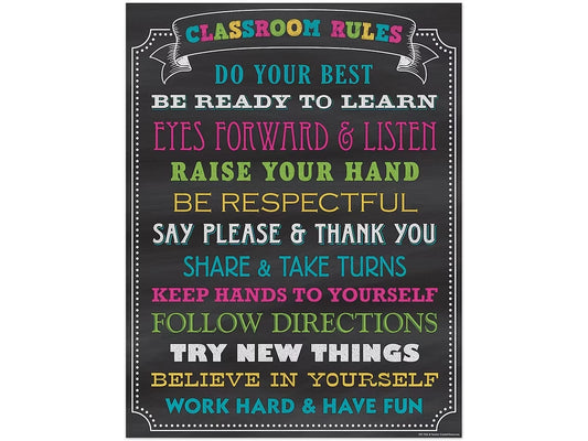 Chalkboard Brights Classroom Rules Poster - US 8494