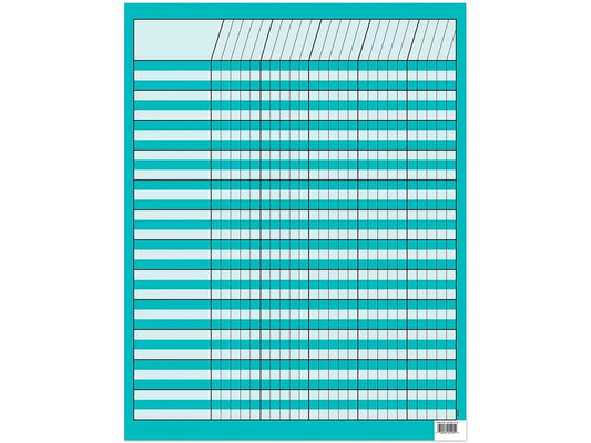 Turquoise Incentive Chart - US 3458