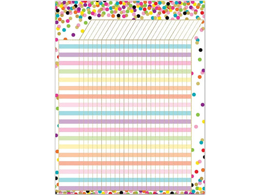 Confetti Incentive Chart - US 5460