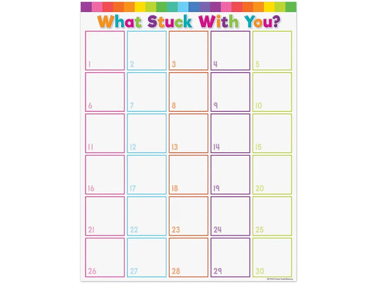 Colorful What Stuck with You Poster - US 3475