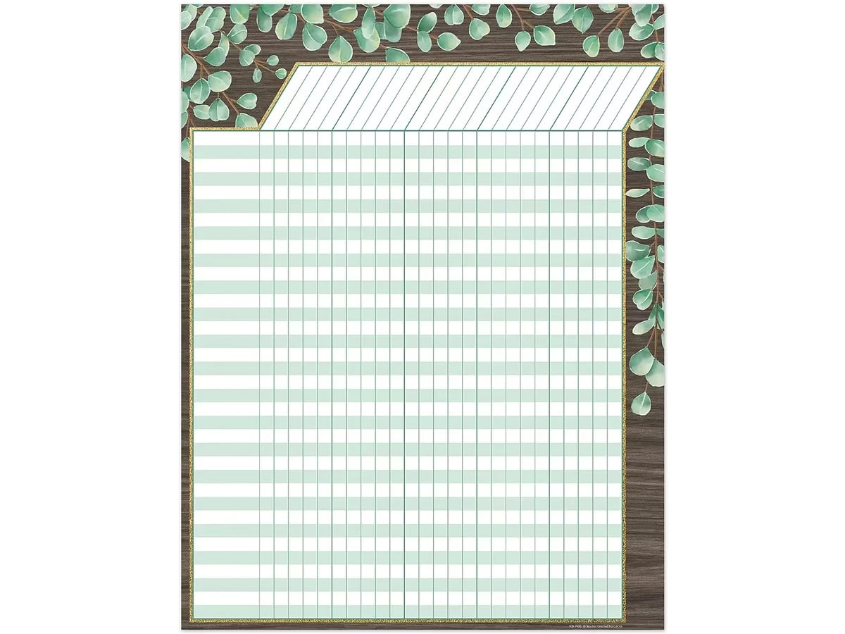 Eucalyptus Incentive Chart - US 9091