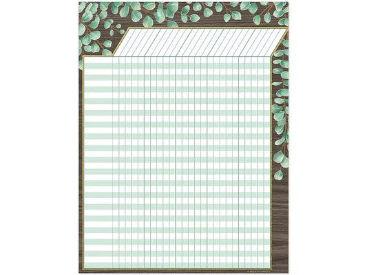 Eucalyptus Incentive Chart - US 9091