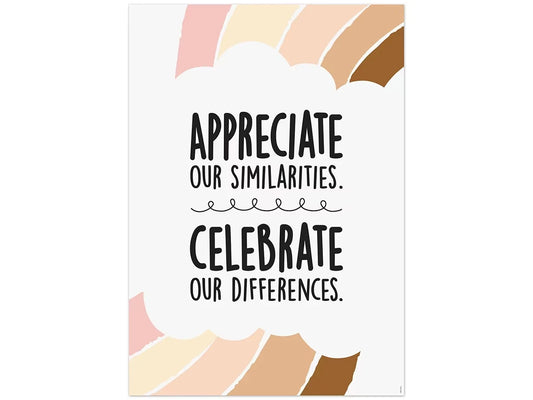 Appreciate Our Similarities, Celebrate Our Differences Poster - US 8115
