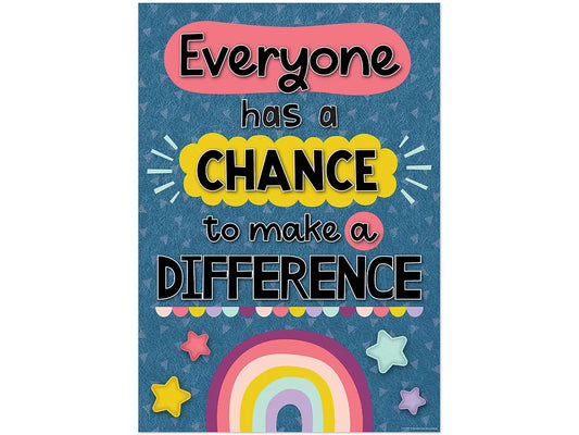 Oh Happy Day! Make a Difference Poster - US 9711